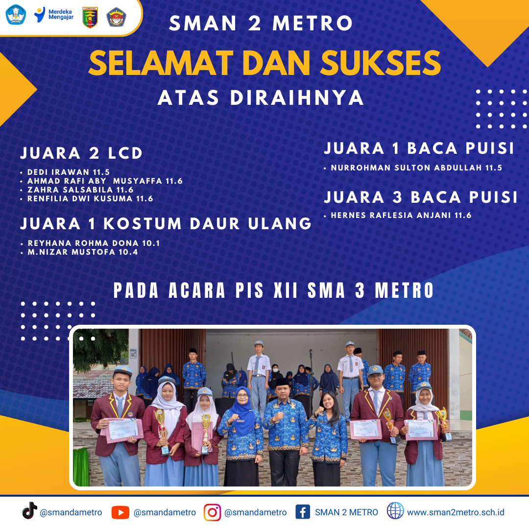 SMAN 2 Metro Kembali Ukir Prestasi Gemilang di Kota Metro